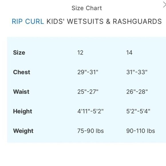 Rip Curl 2mm Dawn Patrol Short Sleeve Springsuit WetSuit Blue Size 12 $120 MSRP - Picture 3 of 8